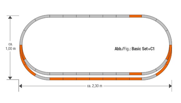 Kolejový set C1 - Roco Geoline  Set obsahuje oranžově zvýrazněné koleje, základní ovál je ze satanda