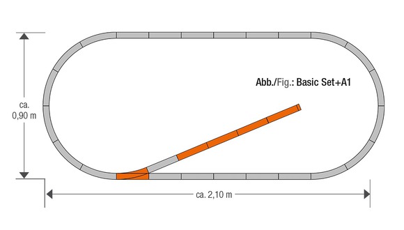 H0- Kolejový set A1-ROCO-geoline / ROCO 61150